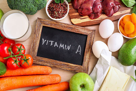 Вітамін А (ретинол, ретинол і ретиноевая кислота) і бета-каротин